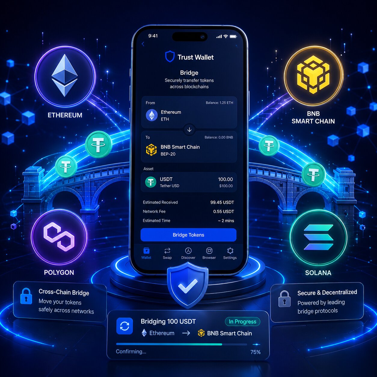 How to Bridge Tokens on Trust Wallet
