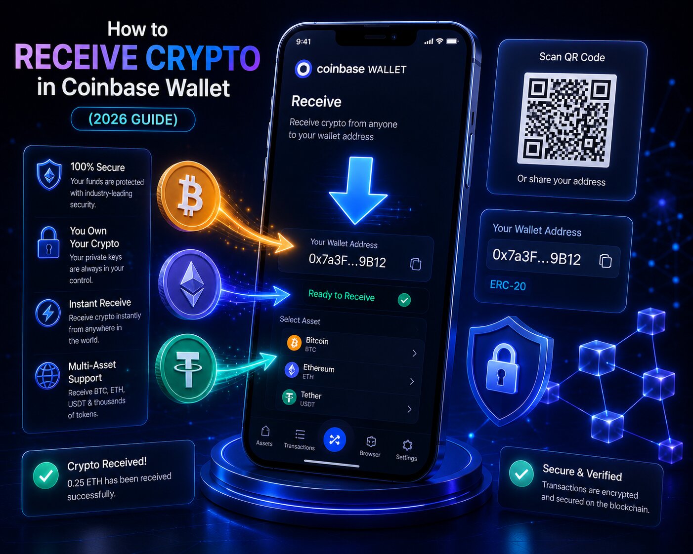 How to Receive Crypto in Coinbase Wallet